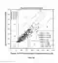 Fig. 148 - Systems and methods for noninvasive blood glucose and other analyte detection and measurement using collision computing