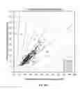 Fig. 149 - Systems and methods for noninvasive blood glucose and other analyte detection and measurement using collision computing
