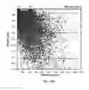 Fig. 155 - Systems and methods for noninvasive blood glucose and other analyte detection and measurement using collision computing