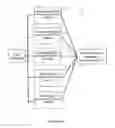 Fig. 03 - APPARATUS AND METHOD FOR DISTINGUISHING BETWEEN DIFFERENT TISSUE TYPES USING SPECIFIC RAMAN SPECTRAL REGIONS