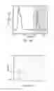 Fig. 23 - Gradient elution isotachophoretic apparatus for separating, purifying, concentrating, quantifying, and/or extracting charged analytes and methods thereof