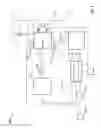 Fig. 03 - APPARATUS AND METHOD FOR ANALYSIS OF A FLUID SAMPLE