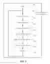 Fig. 04 - Method and apparatus for inspecting a gas sample
