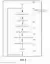 Fig. 04 - Method and apparatus for inspecting a gas sample