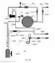 Fig. 08 - Traps for use with chromatography systems