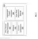 Fig. 04 - Systems and methods of compensation for chromatography column volume variations