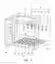 Fig. 04 - Modular measurement apparatus