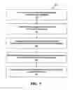 Fig. 08 - DNA sequencing using multiple metal layer structure with different organic coatings forming different transient bondings to DNA