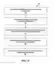 Fig. 09 - DNA sequencing using multiple metal layer structure with different organic coatings forming different transient bondings to DNA
