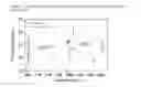 Fig. 16 - NOVEL ASSAY