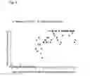 Fig. 05 - Method of detecting the presence or absence of autoantibodies