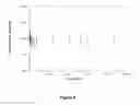 Fig. 15 - Methods for assaying cellular binding interactions