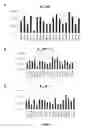Fig. 23 - Methods for assaying cellular binding interactions