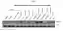 Fig. 10 - Oncogene associated with human cancers and methods of use thereof