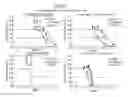 Fig. 22 - Oncogene associated with human cancers and methods of use thereof