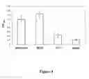 Fig. 06 - ANTIBODIES RECOGNIZING A CARBOHYDRATE CONTAINING EPITOPE ON CD-43 AND CEA EXPRESSED ON CANCER CELLS AND METHODS USING SAME
