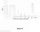 Fig. 08 - ANTIBODIES RECOGNIZING A CARBOHYDRATE CONTAINING EPITOPE ON CD-43 AND CEA EXPRESSED ON CANCER CELLS AND METHODS USING SAME
