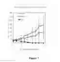 Fig. 09 - ANTIBODIES RECOGNIZING A CARBOHYDRATE CONTAINING EPITOPE ON CD-43 AND CEA EXPRESSED ON CANCER CELLS AND METHODS USING SAME