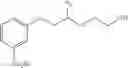 Fig. 33 - Design, synthesis and use of synthetic nucleotides comprising charge mass tags