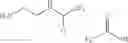 Fig. 36 - Design, synthesis and use of synthetic nucleotides comprising charge mass tags
