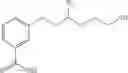 Fig. 49 - Design, synthesis and use of synthetic nucleotides comprising charge mass tags