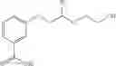 Fig. 65 - Design, synthesis and use of synthetic nucleotides comprising charge mass tags