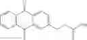 Fig. 98 - Design, synthesis and use of synthetic nucleotides comprising charge mass tags