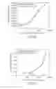 Fig. 03 - Optically-Detectable Enzyme Substrates and Their Method of Use
