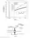 Fig. 04 - Optically-Detectable Enzyme Substrates and Their Method of Use