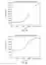 Fig. 05 - Optically-Detectable Enzyme Substrates and Their Method of Use