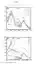 Fig. 04 - RATIOMETRIC ASSAY FOR HYDROLYTIC ENZYME QUANTIFICATION