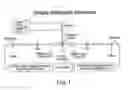 Fig. 02 - Systems and Methods for Developing Diagnostic Tests Based on Biomarker Information from Legacy Clinical Sample Sets