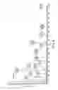 Fig. 14 - MASS LABELS