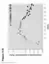 Fig. 17 - METHODS FOR MEASURING THE METABOLISM OF NEURALLY DERIVED BIOMOLECULES IN VIVO