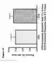 Fig. 20 - METHODS FOR MEASURING THE METABOLISM OF NEURALLY DERIVED BIOMOLECULES IN VIVO