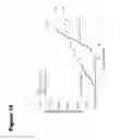 Fig. 24 - METHODS FOR MEASURING THE METABOLISM OF NEURALLY DERIVED BIOMOLECULES IN VIVO