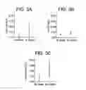 Fig. 04 - METHODS FOR DIAGNOSING AND ASSESSING NEUROLOGICAL DISEASES