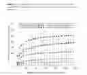 Fig. 03 - METHODS FOR DETERMINING TOTAL BODY SKELETAL MUSCLE MASS