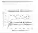 Fig. 05 - METHODS FOR DETERMINING TOTAL BODY SKELETAL MUSCLE MASS