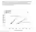 Fig. 07 - METHODS FOR DETERMINING TOTAL BODY SKELETAL MUSCLE MASS