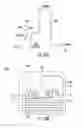 Fig. 14 - Devices, systems and methods for evaluation of hemostasis