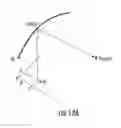 Fig. 16 - Devices, systems and methods for evaluation of hemostasis
