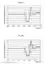 Fig. 04 - Semiconductor device, portable terminal device, and operation detecting method