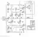 Fig. 01 - Testing semiconductor devices