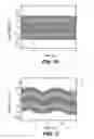 Fig. 07 - Sensor incorporating multiferroic materials for detecting both electric and magnetic fields