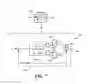 Fig. 07 - Magnetic field sensor with shared path amplifier and analog-to-digital-converter