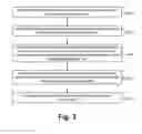 Fig. 03 - Testbench builder, system, device and method including latency detection