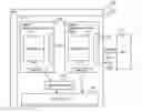 Fig. 01 - Testbench builder, system, device and method