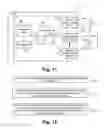 Fig. 12 - Testbench builder, system, device and method