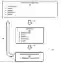 Fig. 01 - METHODS AND SYSTEMS FOR POWER RESTORATION PLANNING EMPLOYING SIMULATION AND TRANSIENT TEST ANALYSIS